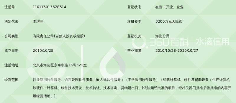 软件开发的未来：北京的创新与挑战