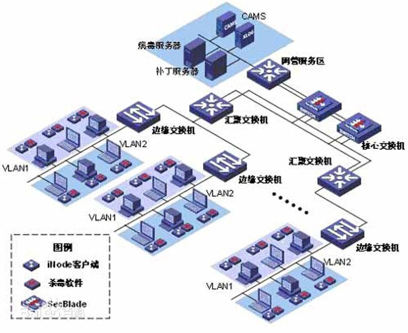 软件如何定制开发：把握行业趋势与机遇
